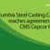 Columbia Steel Casting Co., Inc. reaches agreement with CMS Cepcor Group