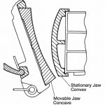 Columbia Steel Concave and Convex Jaw Profiles