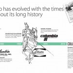 A timeline of Columbia logos during our 100-plus year history