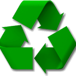 Recycle Reduce and Reuse symbol